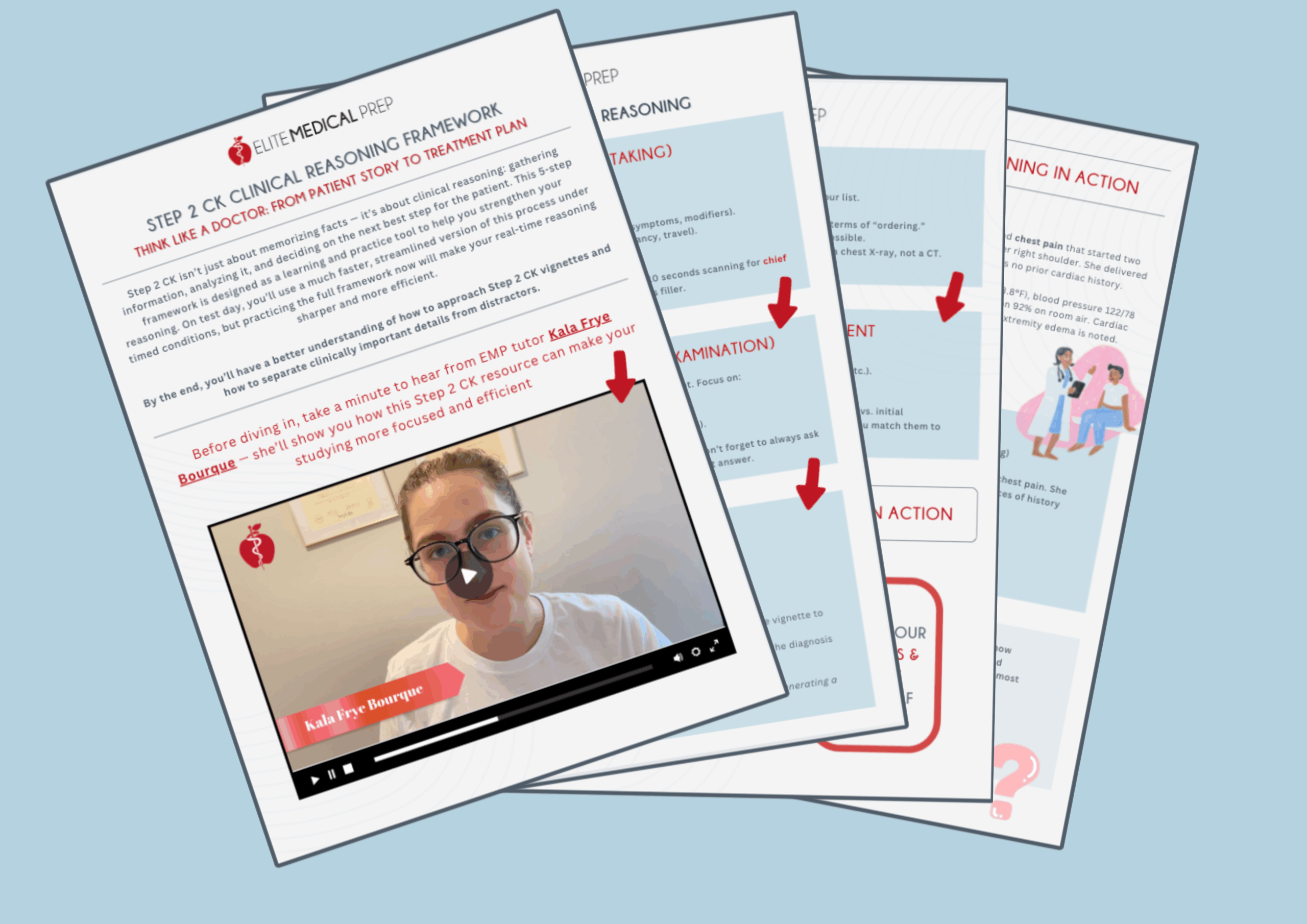 Step 2 CK Clinical Reasoning Framework – Elite Medical Prep