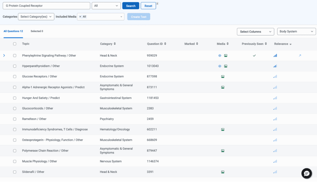 TrueLearn Review: SmartBanks for COMLEX Level 1 and 2 CE