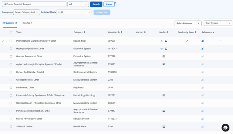 TrueLearn Review: SmartBanks for COMLEX Level 1 and 2 CE