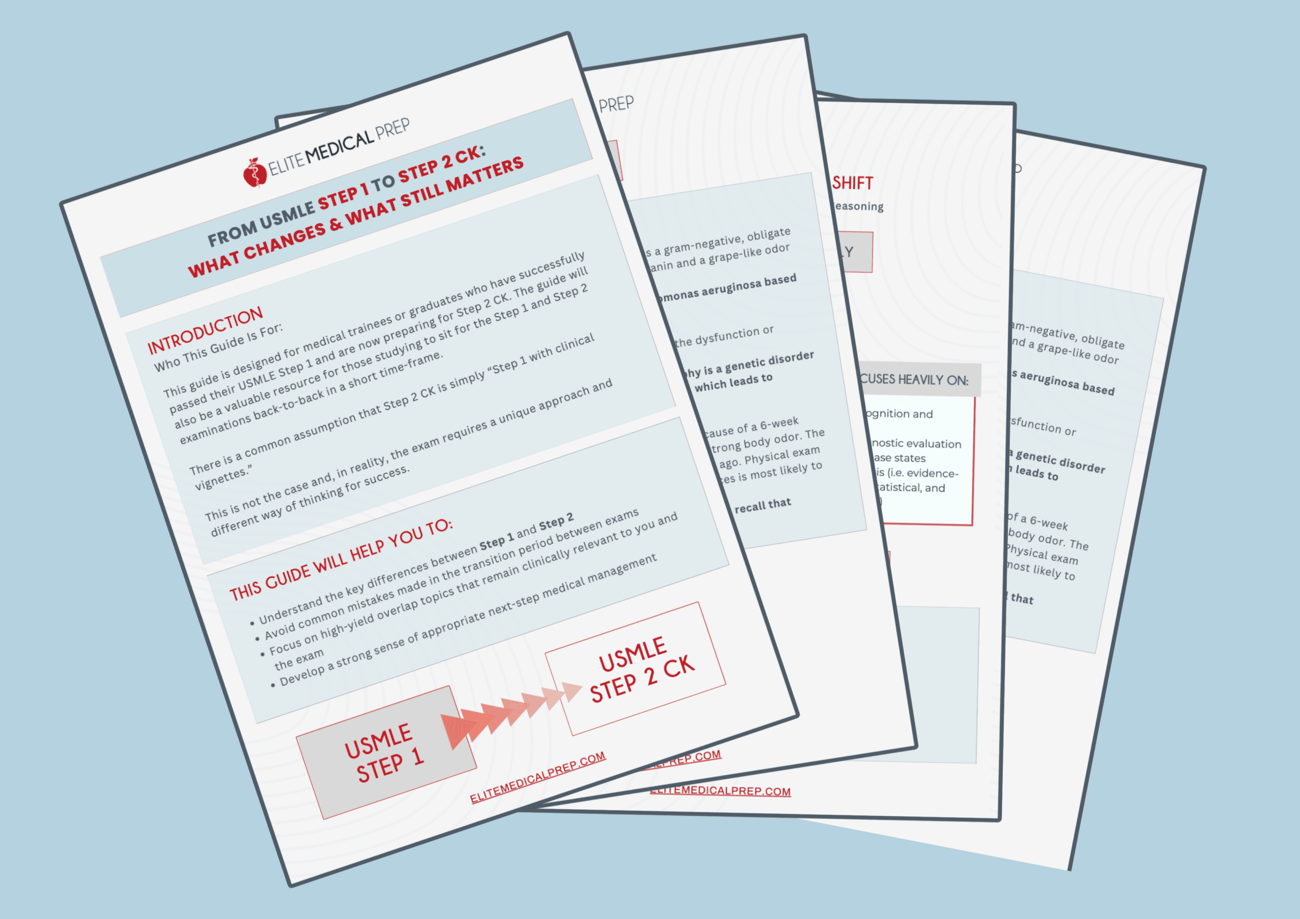 From USMLE Step 1 to Step 2 CK:  What Changes & What Still Matters